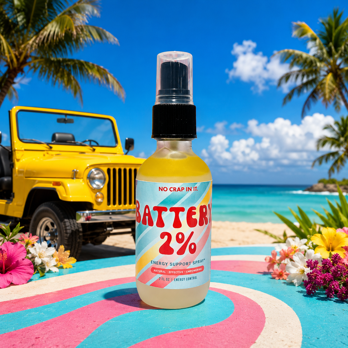Retro Remedies - Body Sprays