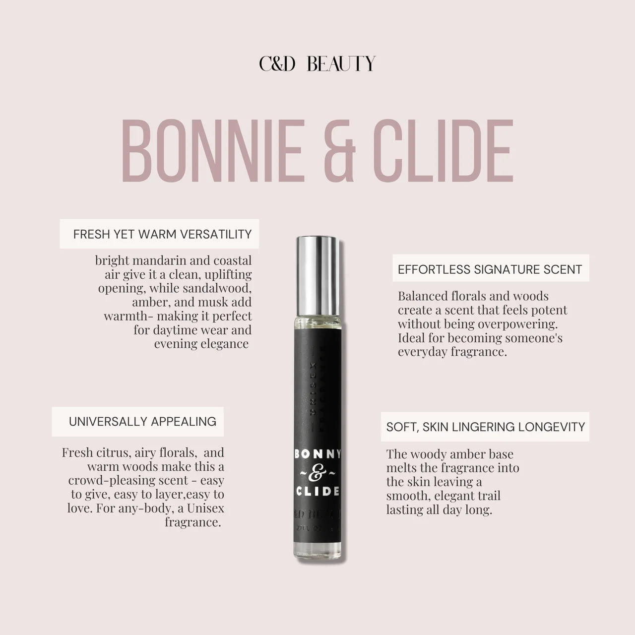 Bonny & Clide Unisex Fragrance