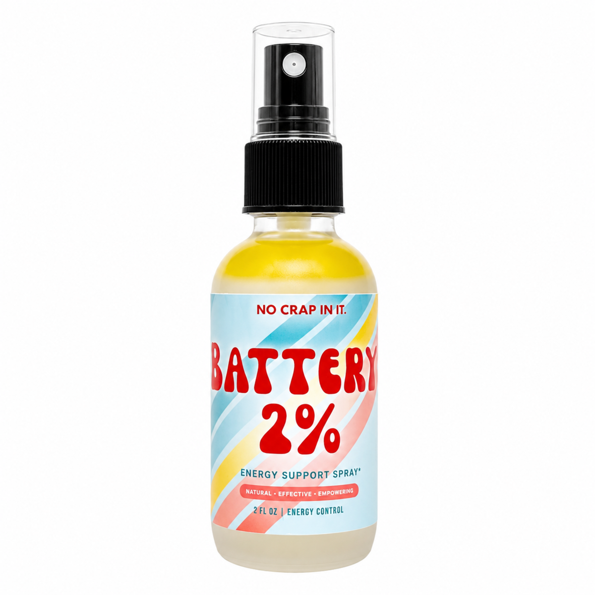 Retro Remedies - Body Sprays
