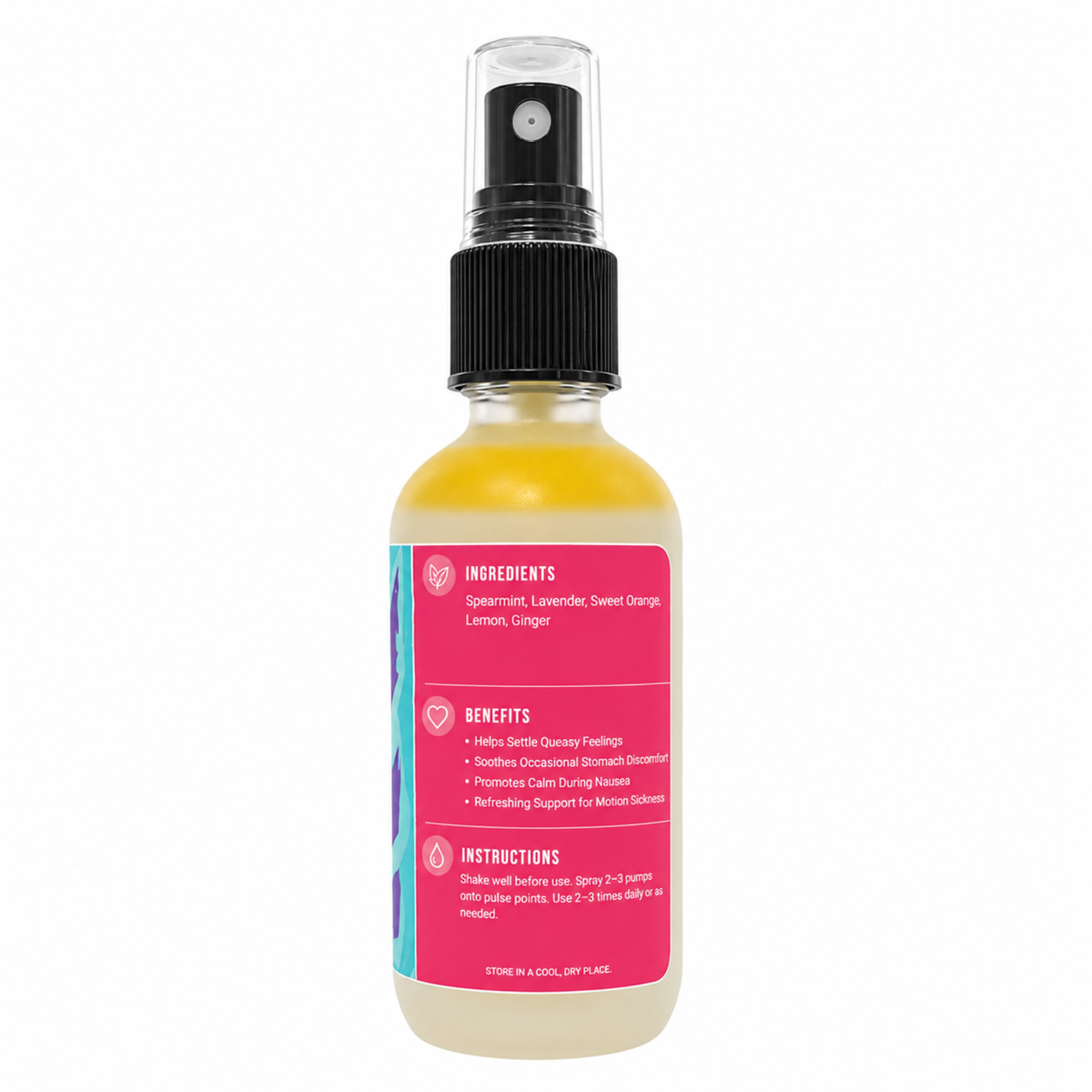 Retro Remedies - Body Sprays