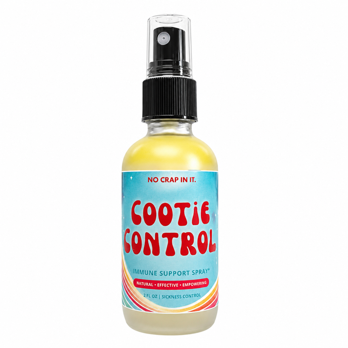 Retro Remedies - Body Sprays