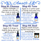 Amalfi Travel Bundle