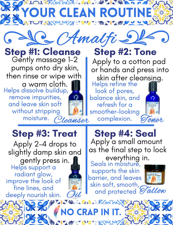 Amalfi Travel Bundle